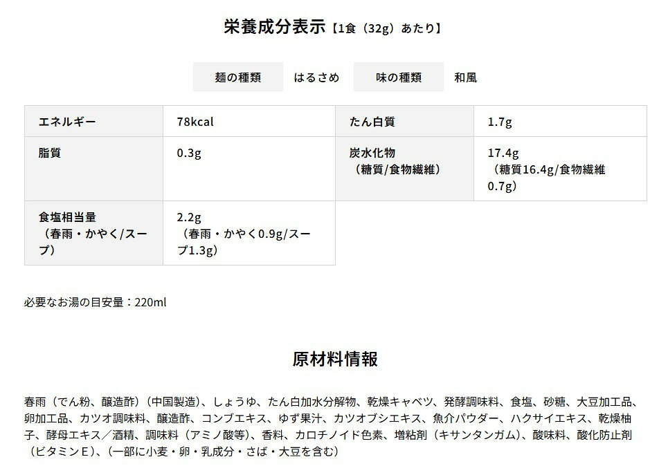 【お取り寄せ】エースコック スープはるさめ 柚子ぽん酢味 32g×6個 e-conve2-10001313 イーコンビニ2号店 サンプル画像2