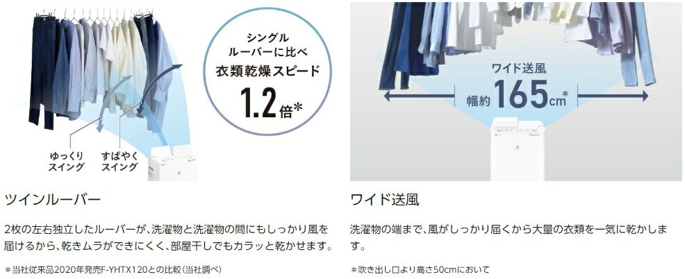 ★Panasonic / パナソニック ハイブリッド方式 衣類乾燥除湿機 F-YHVX120-W [クリスタルホワイト] 【除湿機】【送料無料】