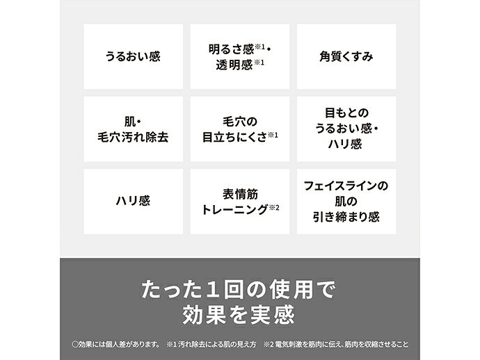 ★Panasonic / パナソニック イオン美顔器 イオンブースト マルチ EX EH-SS85-W [ホワイト]【美容器具・美容家電】【送料無料】 e-cutestyle-19773934 ディーライズ2号店 サンプル画像3