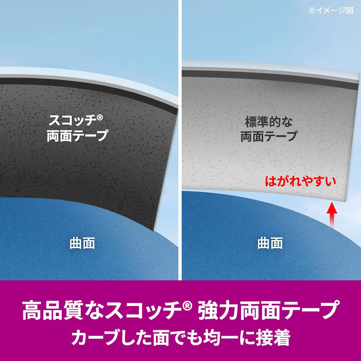 両面テープ スコッチ 強力両面テープ 自動車外装用 KCA-15R ×3巻入 灰 幅15mm×長さ...