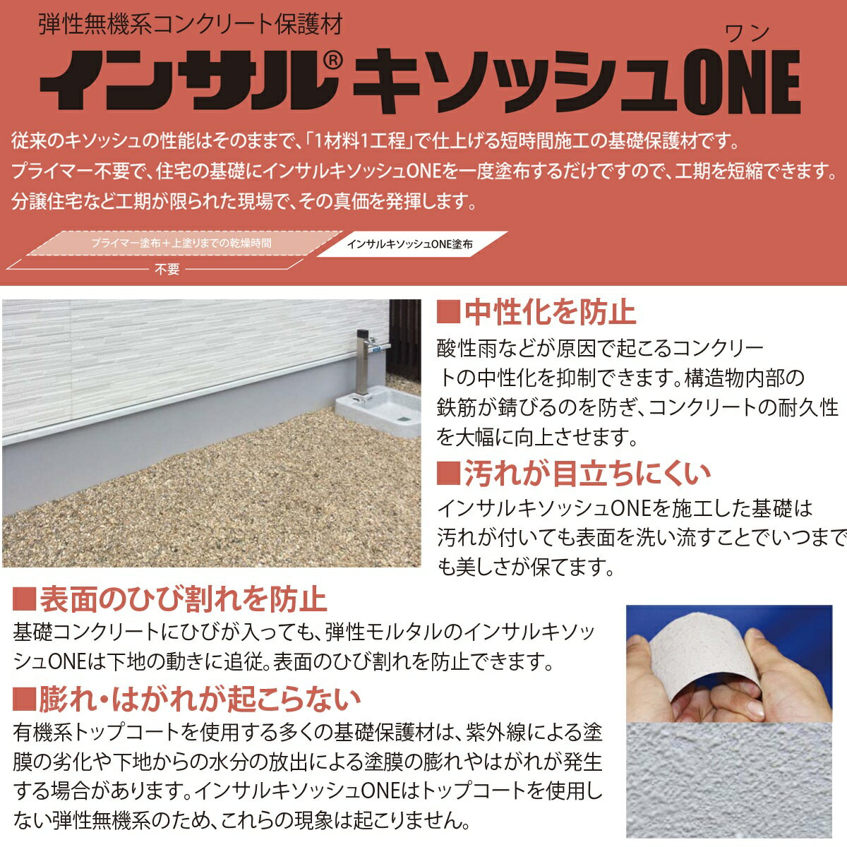 コンクリート基礎保護材 インサル キソッシュONE 12kg 全3色 ABC商会 コンクリート 補修 建築 ひび割れ 劣化 防止 塗装 保護 補修材 3
