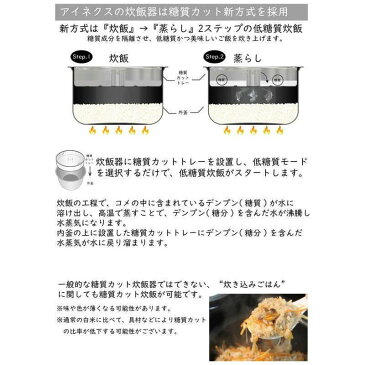 アイネクス AINX 糖質カット炊飯器 炊飯器 スマートライスクッカー ホワイト Smart Rice Cooker 炊飯器 低糖質 AX-RC3W 白