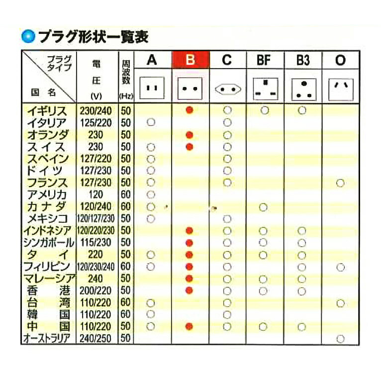 オーム電機 TRA-A0847B海外用電源形状...の紹介画像2