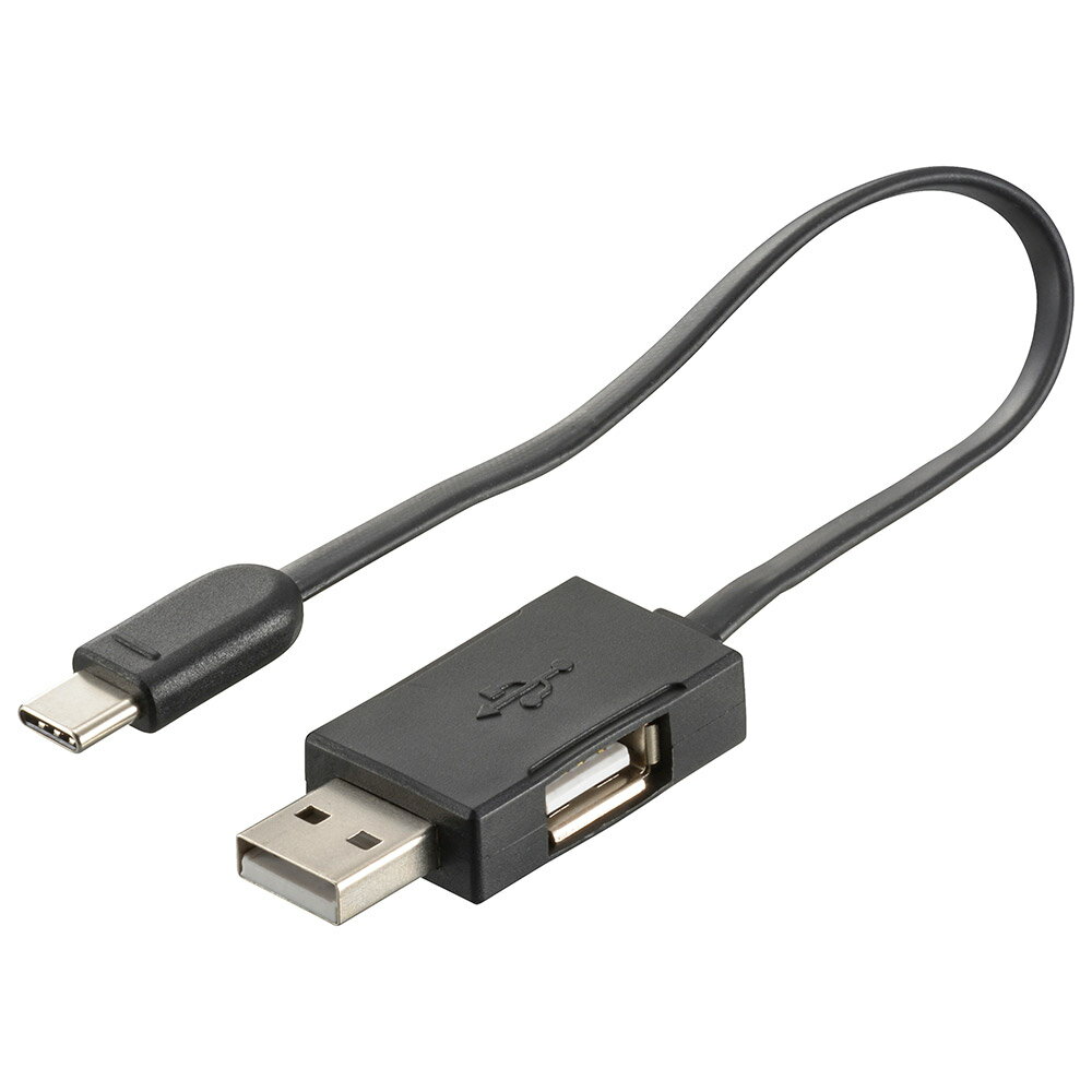 ŵBTJ-USB1/1-1CABUSB֥ USBż। []08-1311