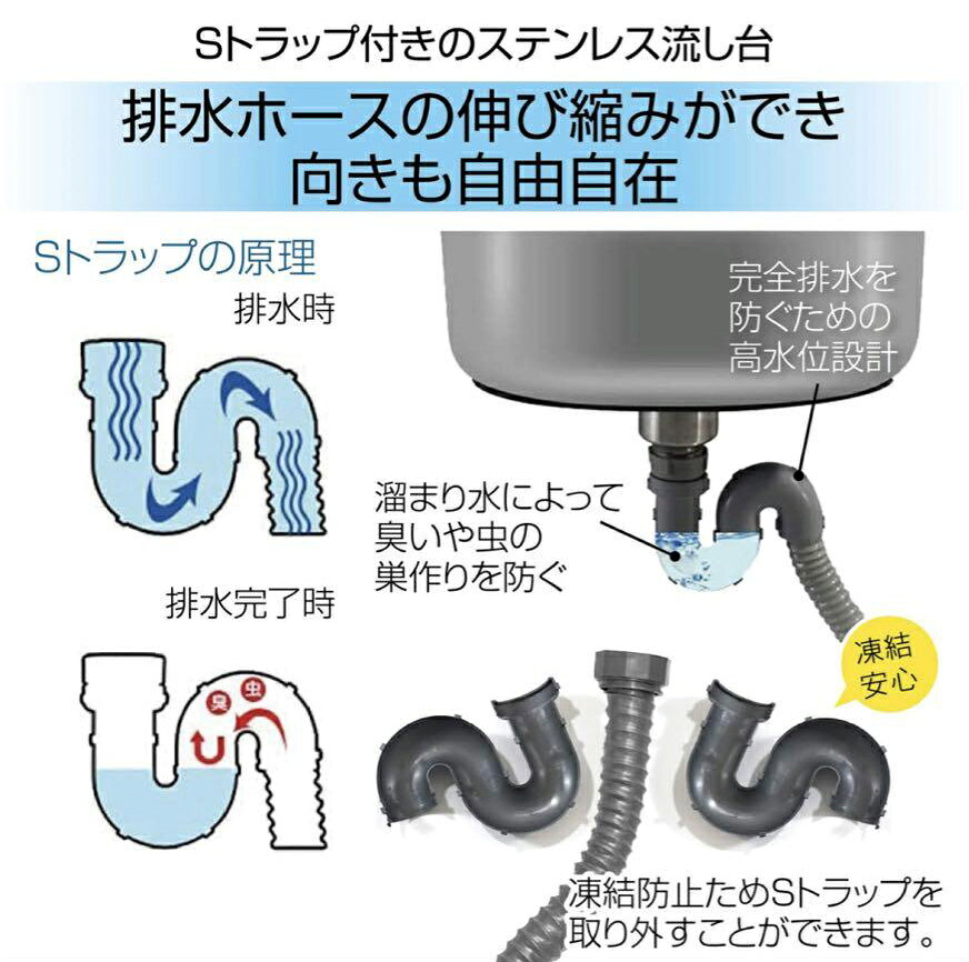 ステンレス 流し台 約幅55×奥行45×高さ80cm 簡易 シンク RC-A55 送料無料 ※北海道...