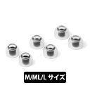 楽天eイヤホン楽天市場店【有線イヤホン向け/M,ML,Lサイズ】AZLA SednaEarfit Crystal Standard M/ML/Lサイズ各1ペア アズラ 新感覚 圧迫感ゼロ 疲れにくい イヤーピース イヤーチップ 送料無料 国内正規品