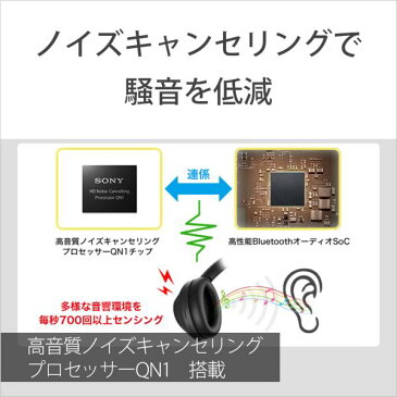 ソニー ワイヤレス ヘッドホン SONY Bluetooth WH-1000XM4 BM ブラック ブルートゥース ノイズキャンセリング ノイキャン ANC マイク付き ハイレゾ 外音取り込み 【送料無料】