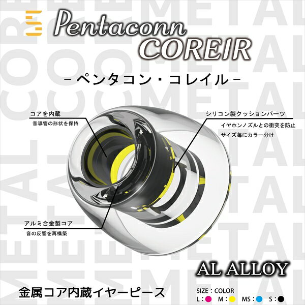 ��4/5����������Ǻ���100%�ݥ���ȥХå���(�ץ���ȥ꡼)�����ܥǥ��å��� Pentaconn COREIR -�ڥ󥿥��� ���쥤��- AL ALLOY L 1�ڥ� Red ���䡼�ԡ��� ����� ���崶���å� �ײ��� ���ꥳ��