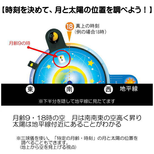 ���ʼ¸����å� ������ۤ�ư���ؽ����å� ���嵷��� �������A �Ƶ٤� �ߵ٤� ��ͳ���� ���� �ѻ� ������ 6ǯ�� �¸����å�