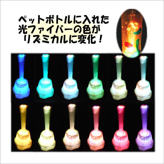 ��ñ���ι���å� LED���ե����С��饤�ȲƵ٤� �ߵ٤� ��ͳ���� ��ͳ���� ���ع� ���ץ������� ��ᤤ������ ȯ������������ ����ե� ���Ƥ��ʤ�����