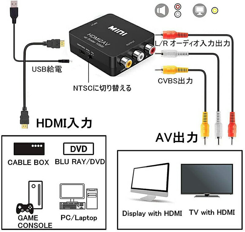 �ڥ�󥭥󥰼��ޡ��� HDMI to AV �Ѵ�����ݥ��å� HDMI to AV �Ѵ�����С����� HDMI���饢�ʥ������Ѵ������ץ��� 1080P �������ϲ� USB���� Xbox PS4 PS3 �����ʥӤʤ��б�