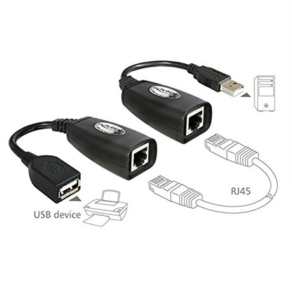 USB 2.0からRJ45 イーサネットUSB延長 