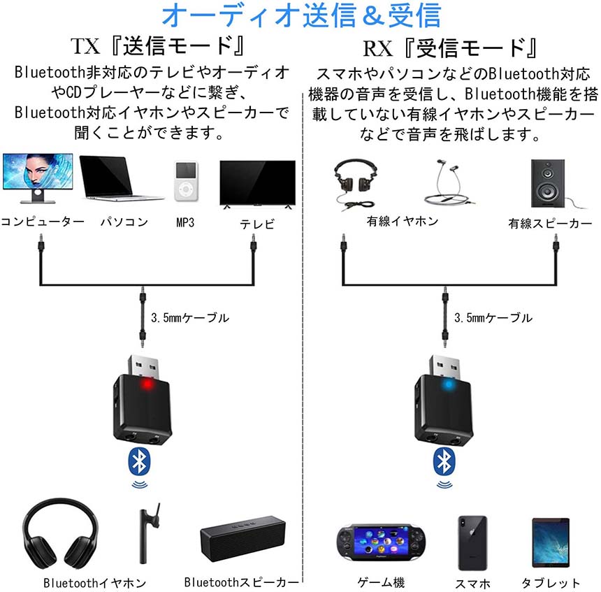 Bluetooth5.0 レシーバー トランス...の紹介画像3