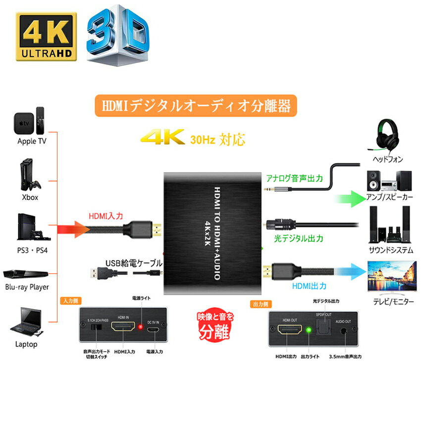 HDMIデジタルオーディオ分離器(HDMIrarr;HDMI+光デジタルSPDIF+Audio)4Kx2K3D3種類音声分離モードPASS2CH5.1CHHDMI出力