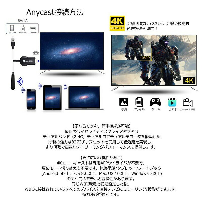 AnyCast2.4Gワイヤレスディスプレイアダプター4KドングルドングルレシーバーミラキャストHDMITVスティックAndroidiPhoneMiracastAirplay