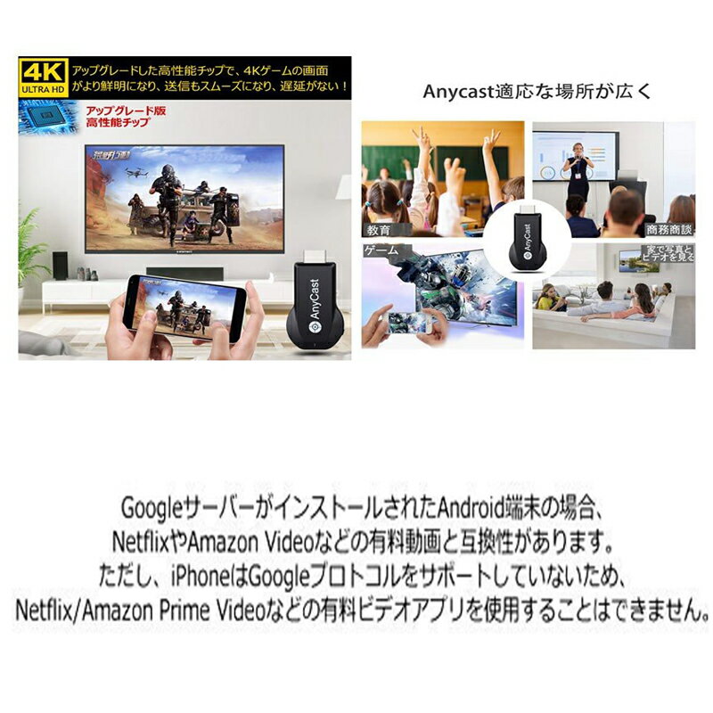 AnyCast2.4Gワイヤレスディスプレイアダプター4KドングルドングルレシーバーミラキャストHDMITVスティックAndroidiPhoneMiracastAirplay
