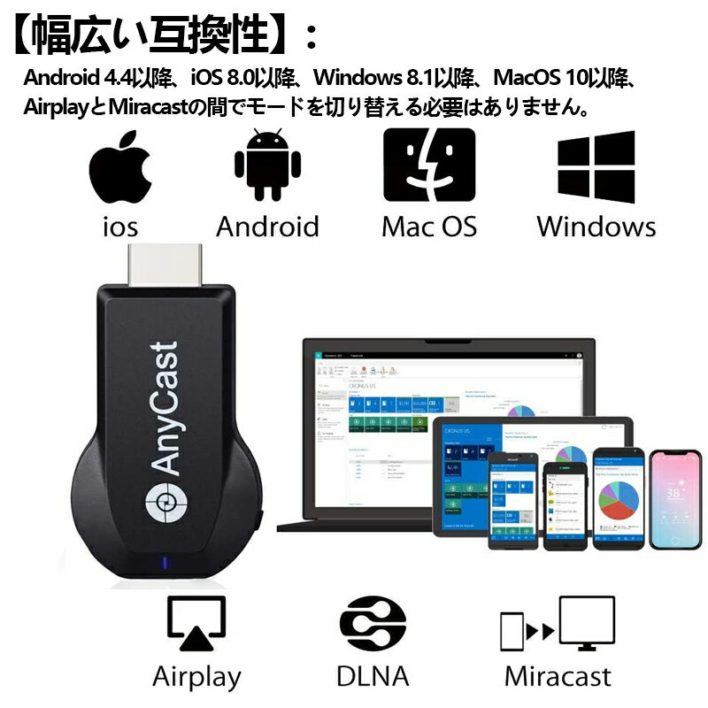 AnyCast2.4Gワイヤレスディスプレイアダプター4KドングルドングルレシーバーミラキャストHDMITVスティックAndroidiPhoneMiracastAirplay