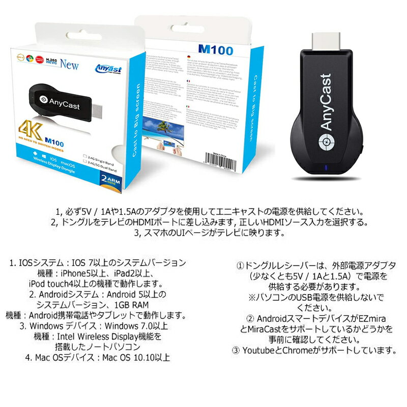 AnyCast2.4Gワイヤレスディスプレイアダプター4KドングルドングルレシーバーミラキャストHDMITVスティックAndroidiPhoneMiracastAirplay