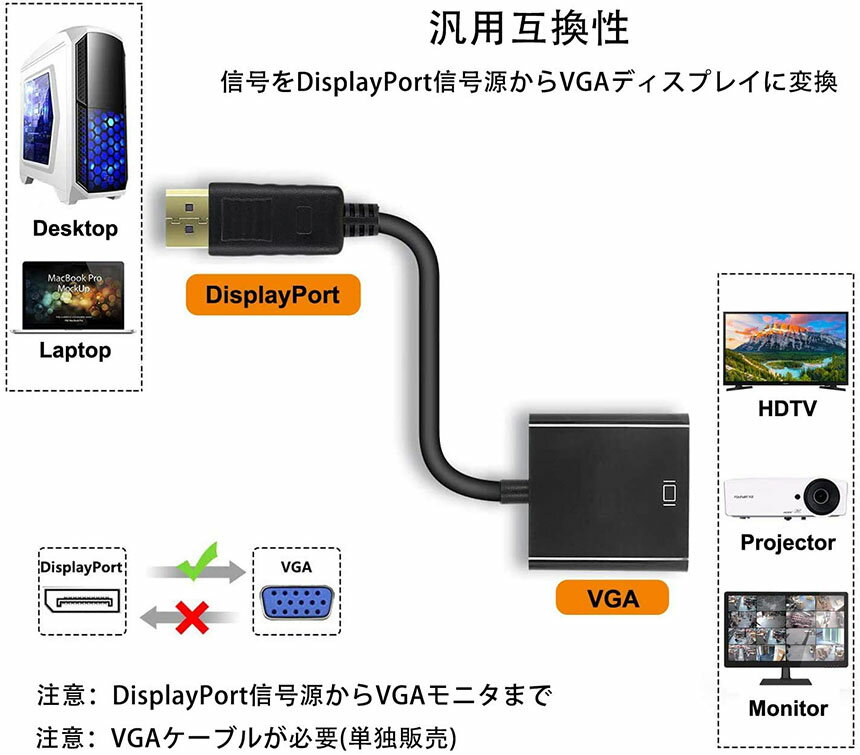 �ڥ�󥭥󥰼��ޡ��� �֥�󥭥󥰼��ޡ��� Displayport ���� VGA �Ѵ� �����ץ��� DP to VGA DP ���� VGA �᥹ �Ѵ������֥� ��������� 1920��1080���ݡ��� ���å����ͥ����� �ǥ����ץ쥤�ݡ���VGA�Ѵ������ץ� PC ��˥� �ץ����������� DVD HDTV ��˥����� �б�