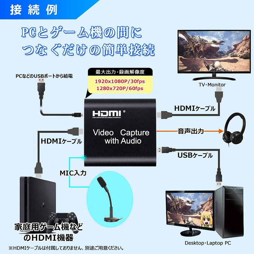 HDMI ����ץ��㡼�ܡ��� HDMI�ѥ����롼���� 3.5mm�������� MIC����������� USB2.0 1080P 30Hz �����७��ץ��㡼 �ӥǥ�����ץ��㥫���� ������¶����ۿ� ���̶�ͭ Ͽ�� ���� DSLR �ߥ顼�쥹 S4 Nintendo Switch��Xbox One��OBS Studio�б�