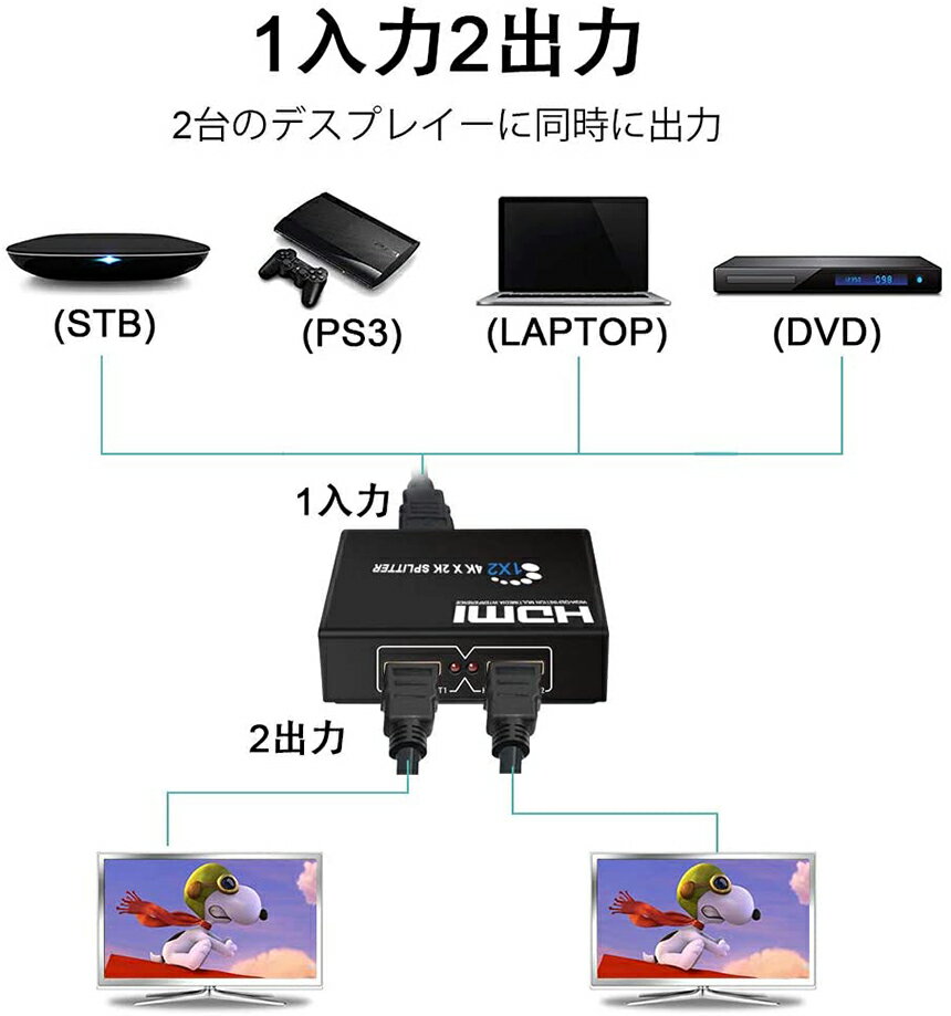 HDMI ʬ�۴� ���ץ�å��� 1����2���� Ʊ������ 4K/3D/1080P�б� �������� �������� �����å� switch PS3 PS4 HDTV DVD Xbox TV Stick �ǥ����ץ쥤 �ץ������������ʤ��б�