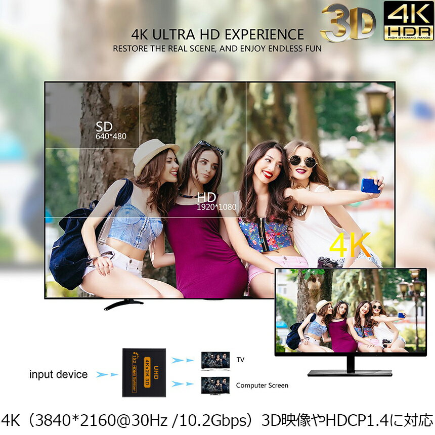 HDMI ʬ�۴� ���ץ�å��� 1���� 2���� 2���� Ʊ������ 4K*2K @30Hz 3D PC Xbox PS4 ǤŷƲ�����å� Fire TV Stick �ץ����������� �б�