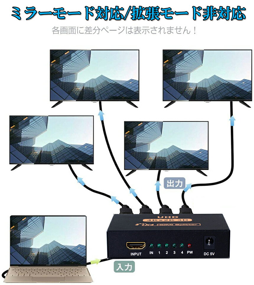 �ڥ�󥭥󥰼��ޡ��� �֥�󥭥󥰼��ޡ��� HDMI ʬ�۴� ���ץ�å��� 1���� 4���� 4���� Ʊ������ �������4K 1080P @30Hz 3D PC Xbox PS4 ǤŷƲ�����å� Fire TV Stick �ץ����������� �б�