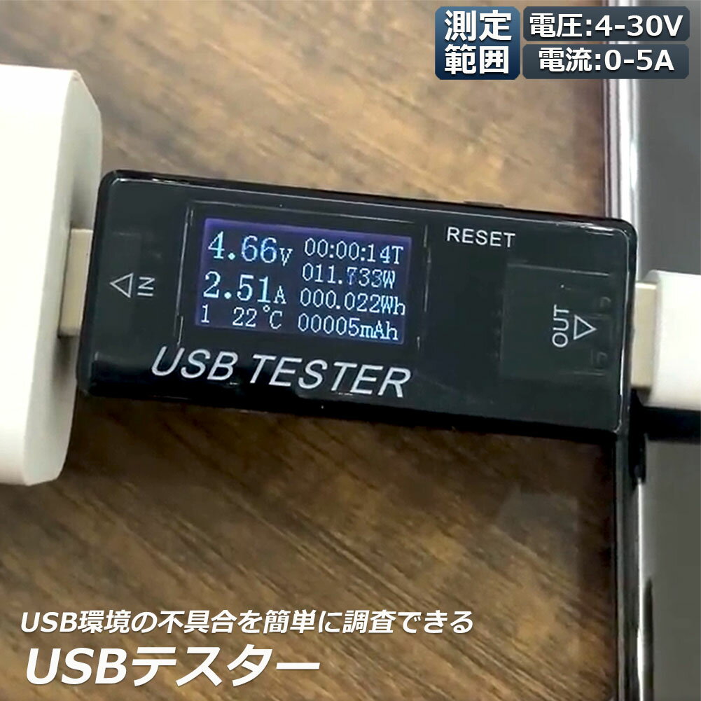 Ű ή å USBå USBƥ Űήƥ ǥ USBޥ᡼5A 30V Űץ᡼ ήץƥPD¿ǽǥץ쥤  Ű ήд ̵