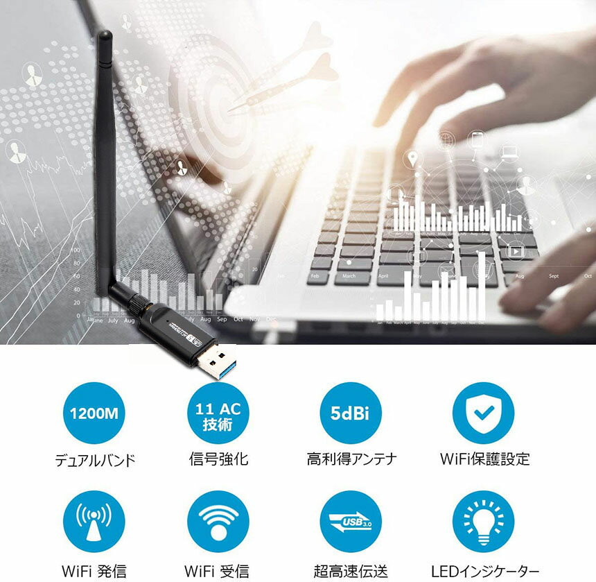 ̵��LAN WiFi �ҵ� 1200Mbps 867+300Mbps 2.4G/5Ghz 11ac�б� USB3.0 WiFi �ҵ� WiFi USB �����ץ��� WiFi Adapter �ǥ奢��Х�� 5dBi��������ƥʤ���� 11ac/n/g/b Windows Mac OS/Linux �б�