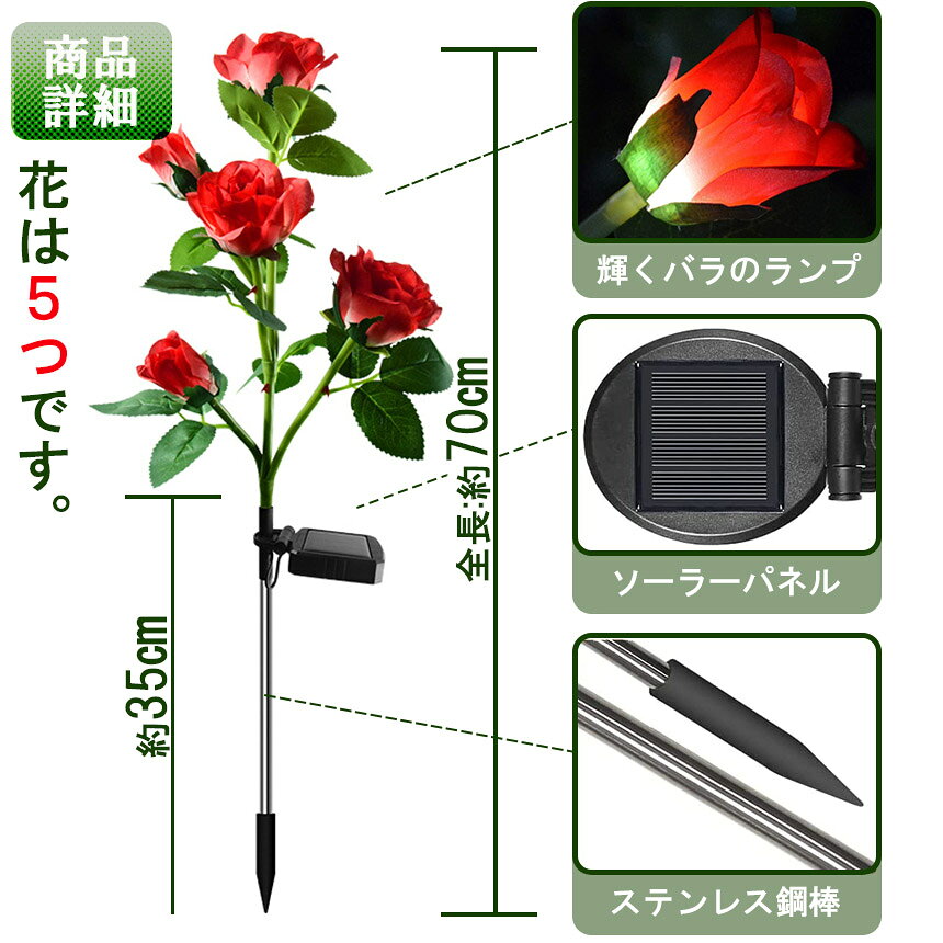 �����ָ��ꡪ�ݥ����5�ܡ� ���� �����顼�饤�� �����ǥ�饤�� ����饤�� �����߼� �ɿ� ������� �����󥵡� LED�����ǥ�饤�� ¤�־��� ��ƻ �� ���� 5�إ������饤�� �Х� �� �����ǥ˥� �ե� �������ƥꥢ �֥饤