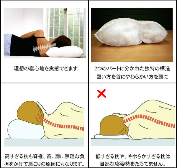 Danfill ダンフィルネックピローライトの紹介画像2
