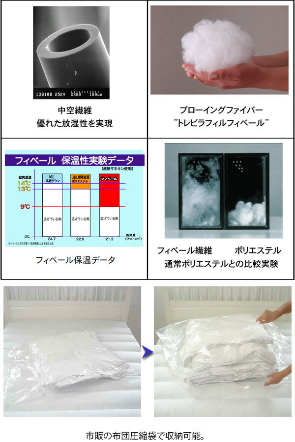 Danfill ����ե��� �ե��١���ݤ��դȤ� mono �����󥰥�