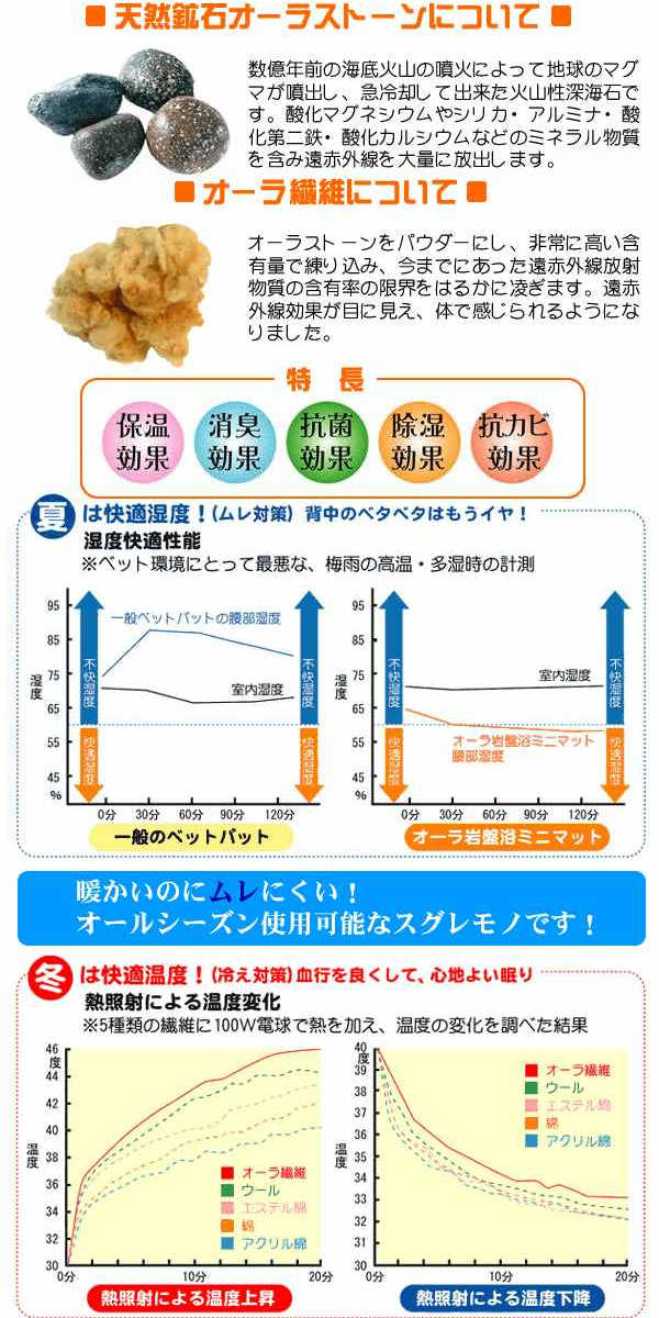 オーラ岩盤浴マット　※シングルサイズのベッドパッド