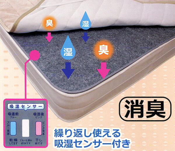 ���������顢��Ĺú������������ȡ������󥰥���