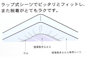 西川 健康敷ふとん専用シーツ PO-0230 ／セミダブル