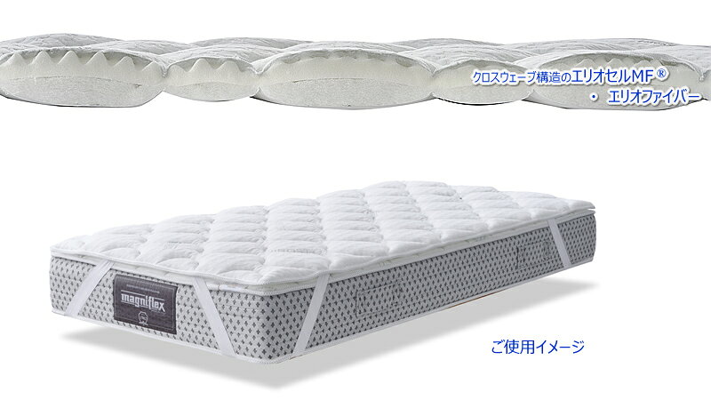 magniflexマニフレックス「ヴィロブロック トッパー」 ／ダブルサイズ　（寝心地ア...