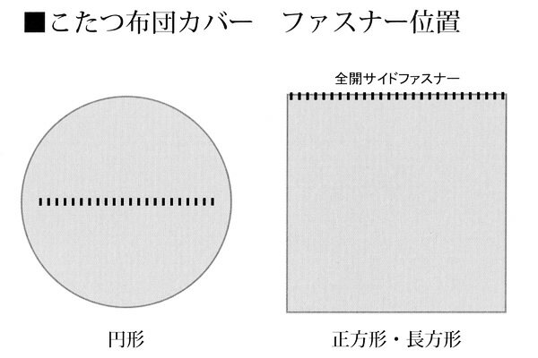 e-ふとん屋さん SLPカラー こたつふとんカバー /長方形185×235 [3]
