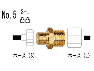 ゴムホースが短い場合に継ぎたして長くしたり、ネジの口径の異なる機器の中継用として用います。※S・・・JIS1/8ネジ /L・・・JIS1/4ネジ /凹・・・メスネジ /凸・・・オスネジ /元用・・・メスネジ※メーカーによって、ネジの口径は2種類あります。・Sネジ・・・・・JIS1/8ネジ・Lネジ・・・・・JIS1/4ネジ　