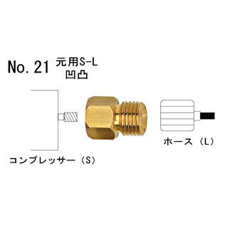 ジョイント No.21 元用S-L