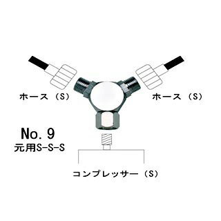 三ツ又ジョイント No.9 元用S-S-S