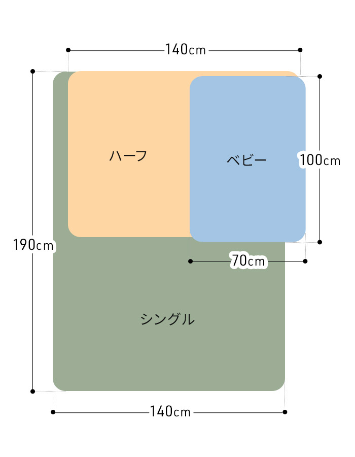 【9/30まで 抽選で最大10万ポイントが当たる】 ブランケット 【特典付き】 タオルケット 日本製 4重織ガーゼ おしゃれ 肌に優しい 天然素材 保育園 子供 赤ちゃん 綿100％ 綿毛布 コットンケット 掛け布団 [ 中川政七商店 BLANKED ガーゼケット ベビー / ハーフ / シングル ] e-goods-10018989 インテリアショップe-goods サンプル画像2