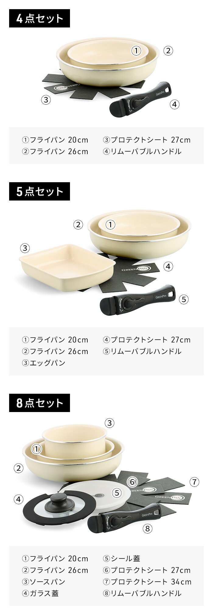 ◆ 楽天1位 ◆ グリーンパン セット フライパン 【特典付き】 取っ手が取れるグリーン パン 20cm 26cm ih ガス おしゃれ オーブン対応 蓋付き ふた 取っ手 着脱 保存容器 母の日 ギフト [ クリックシェフ 4点セット / 5点セット / 8点セット ]