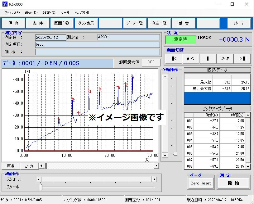 アイコーエンジニアリング MODEL-RZ-30