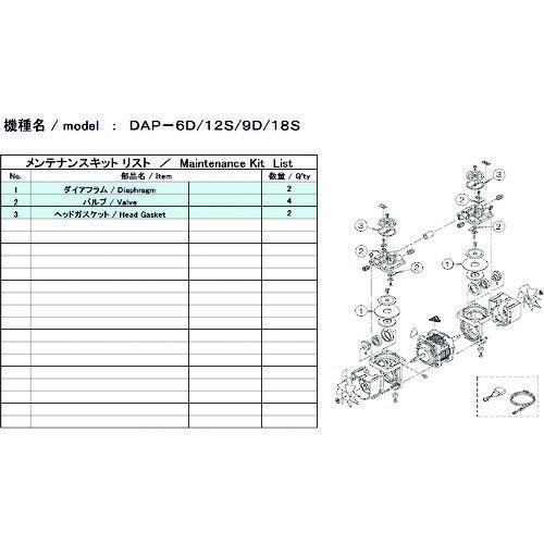 ULVAC DAP-6D/12S KIT 真空ポンプ用メンテナンスキッド DAP-6D/12S/9D/18S用 アルバック