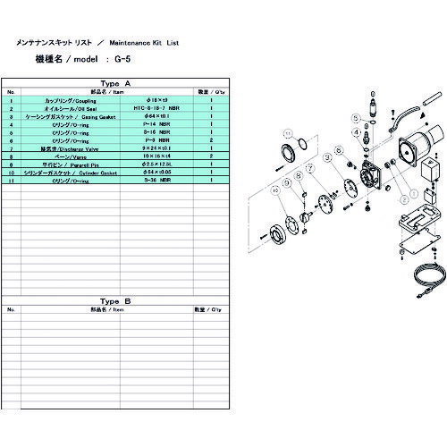 ULVAC G-5 KIT 真空ポンプ用メンテナンスキッド G-5用 アルバック
