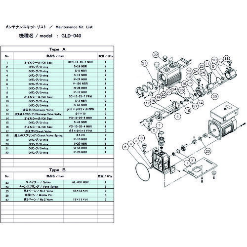 ULVAC GLD-040 KIT A 真空ポンプ用メンテナンスキッド GLD-040用 Aタイプ アルバック