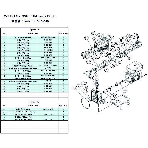 ULVAC GLD-040 KIT B 真空ポンプ用メンテナンスキッド GLD-040用 Bタイプ アルバック