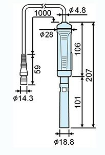 東亜DKK MM4-EC 電気伝導率プローブ リード長1m MM-42DP用 MM-41DP用