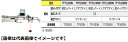 東日製作所 TFTCL2000N TF用検定装置