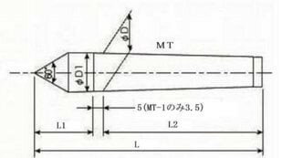 ¬ MT-1C Ķť󥿡 P-1P-3